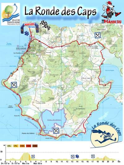 La Ronde des caps- Sainte Anne- 21 aout 2021