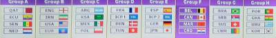 Tirage au sort Mondial 2022:La France jouera le Danemark, la Tunisie, le Pérou ou l&#039;Australie ou les Émirats unis.