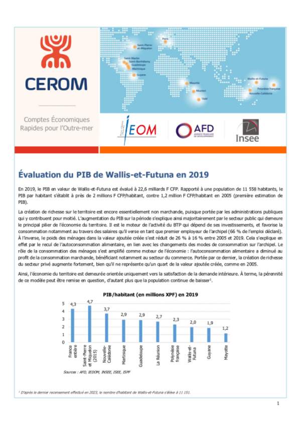 Évaluation du PIB de Wallis-et-Futuna en 2019