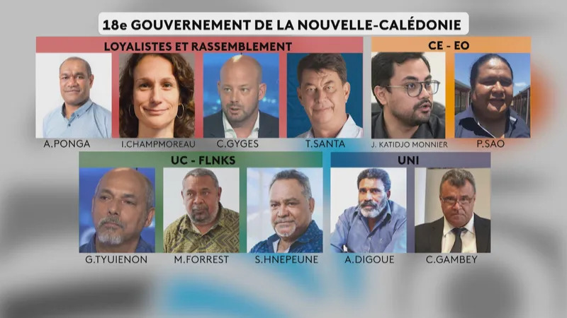 gouvernement nc janvier2025