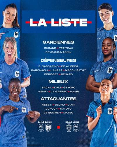 Ligue des nations football féminin 2023/2024 groupe-calendrier-résultats-classement: France/Autriche 3/0 et Portugal/France le 5 décembre 2023