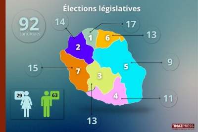 Élections législatives-La Réunion-1er tour-La liste totale des candidats par circonscriptions