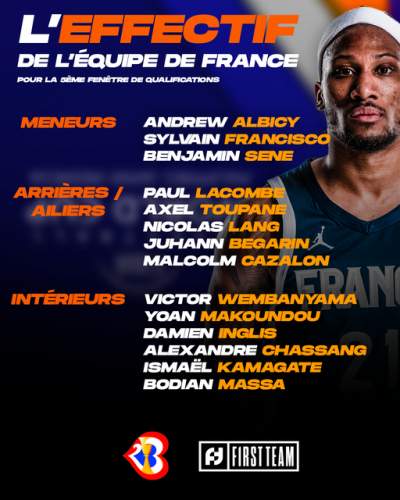 Basket qualifications coupe du monde 2023  France/République Tchèque 95/60 et Bosnie/France 90/96