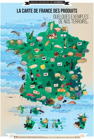 PLAN DESTINATION FRANCE pour le rayonnement de la gastronomie française.  Spécial