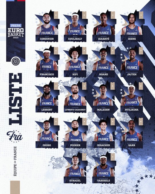 EUROBASKET HOMMES/27 AOUT AU 14 SEPTEMBRE 2025